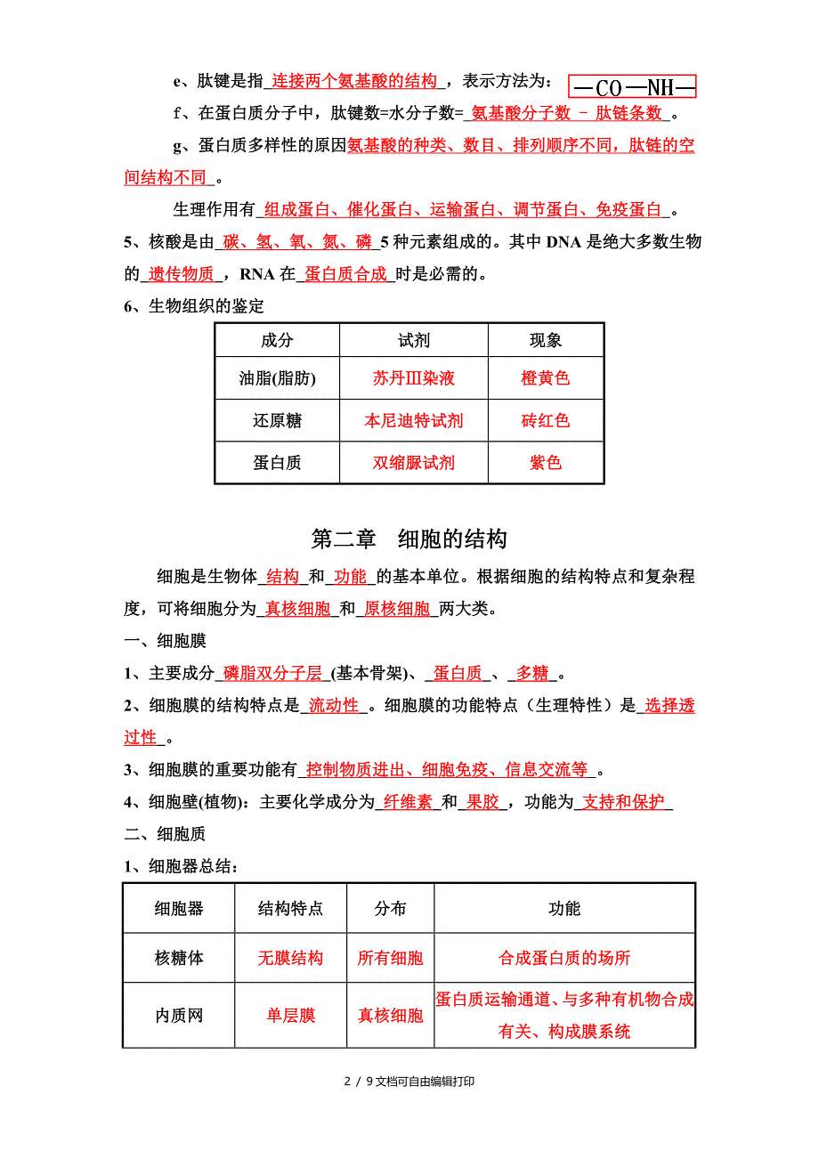 必修一复习提纲答案_第2页