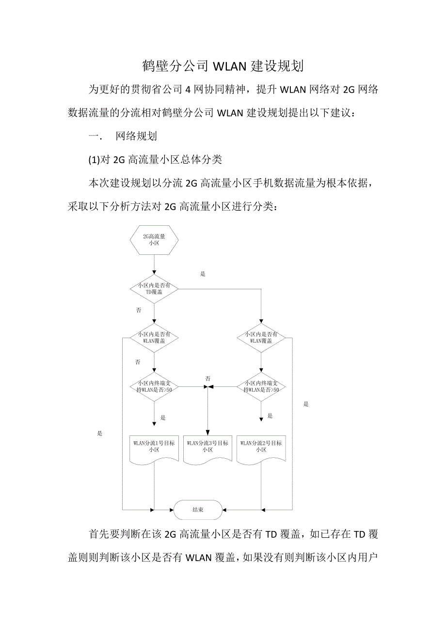 鹤壁分公司WLAN建设规划.docx_第1页