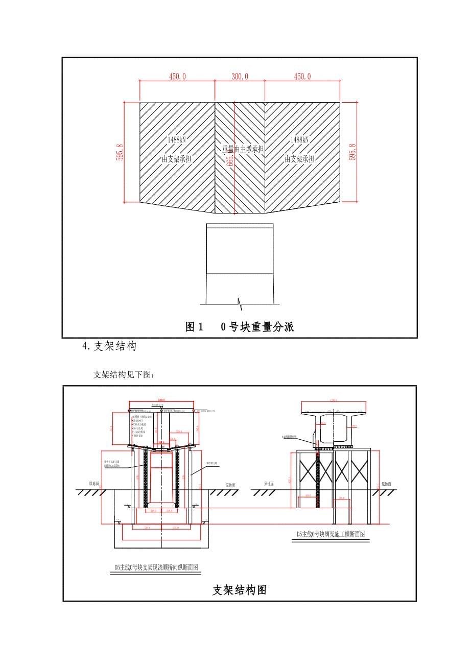 跨既有线施工方案.docx_第5页