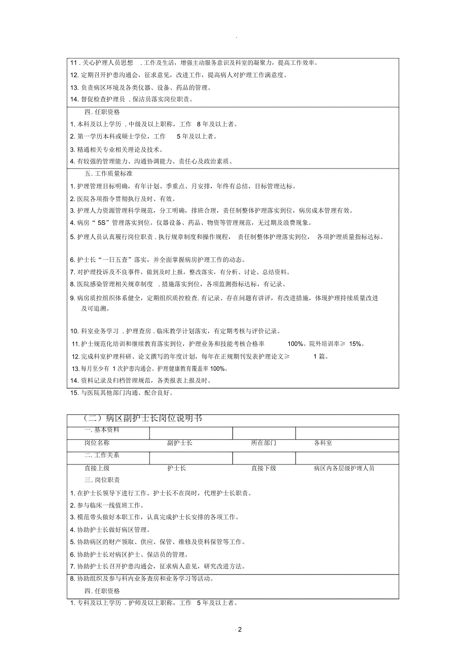 各级护士岗位说明书_第2页