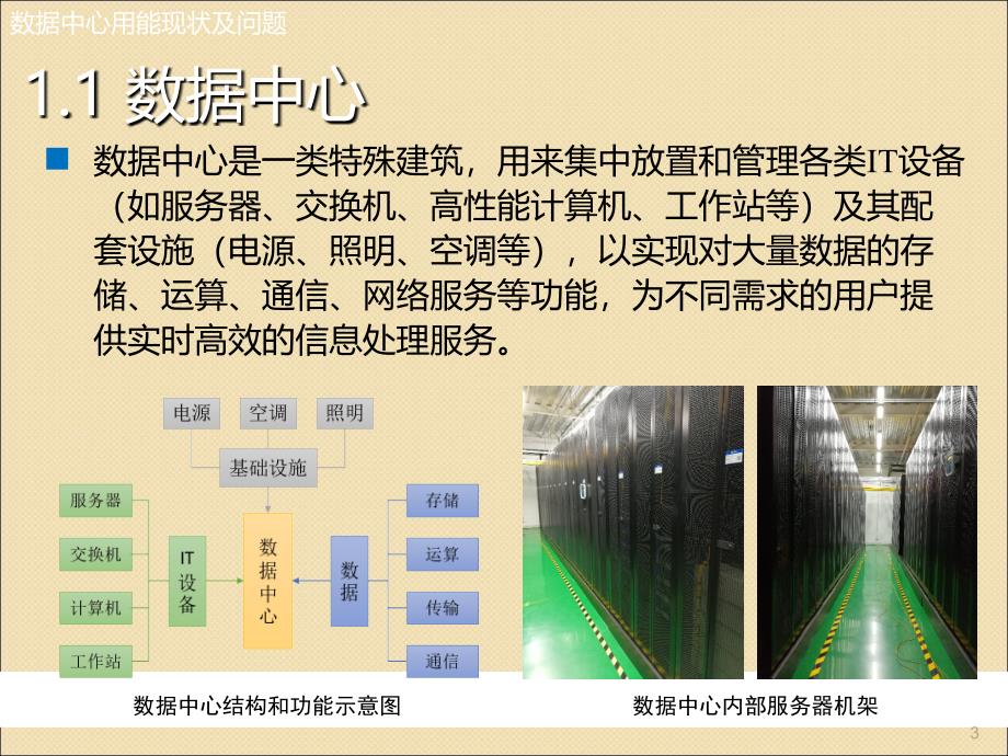 数据中心节能关键技术研究ppt课件_第3页