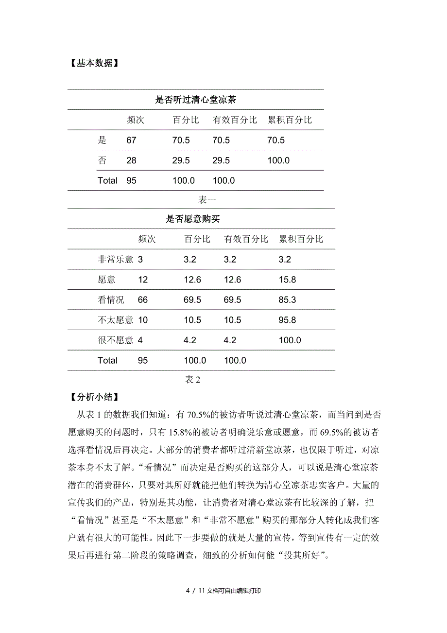 清心堂凉茶店投资可行性研究报告_第4页