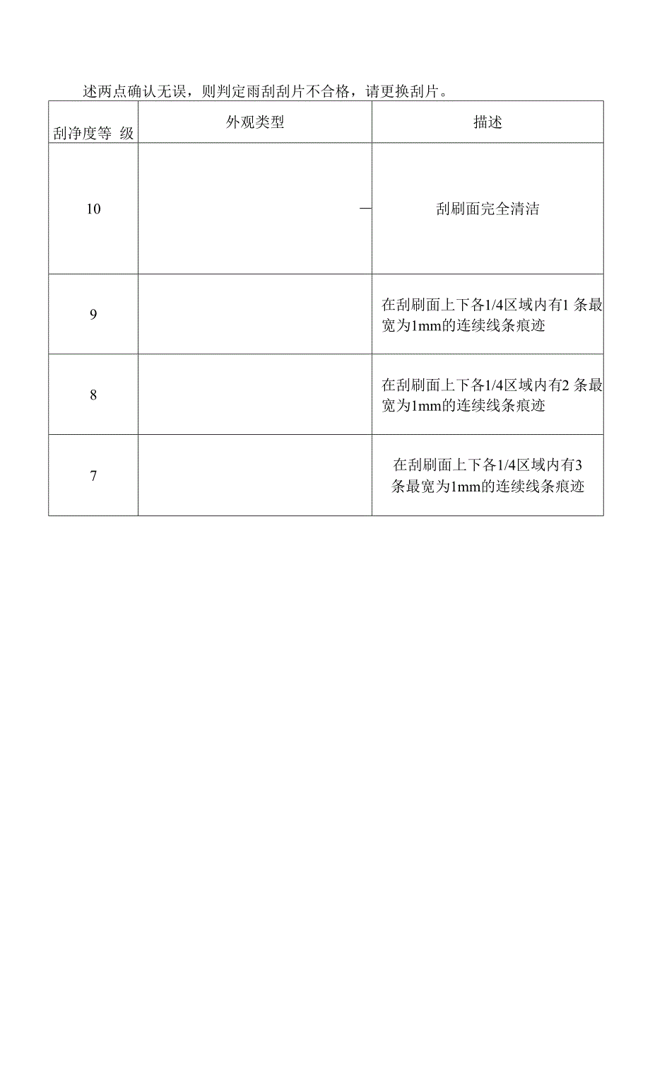 奔奔Mini维修手册A101-408-00 雨刮&amp;ampamp;洗涤.docx_第4页