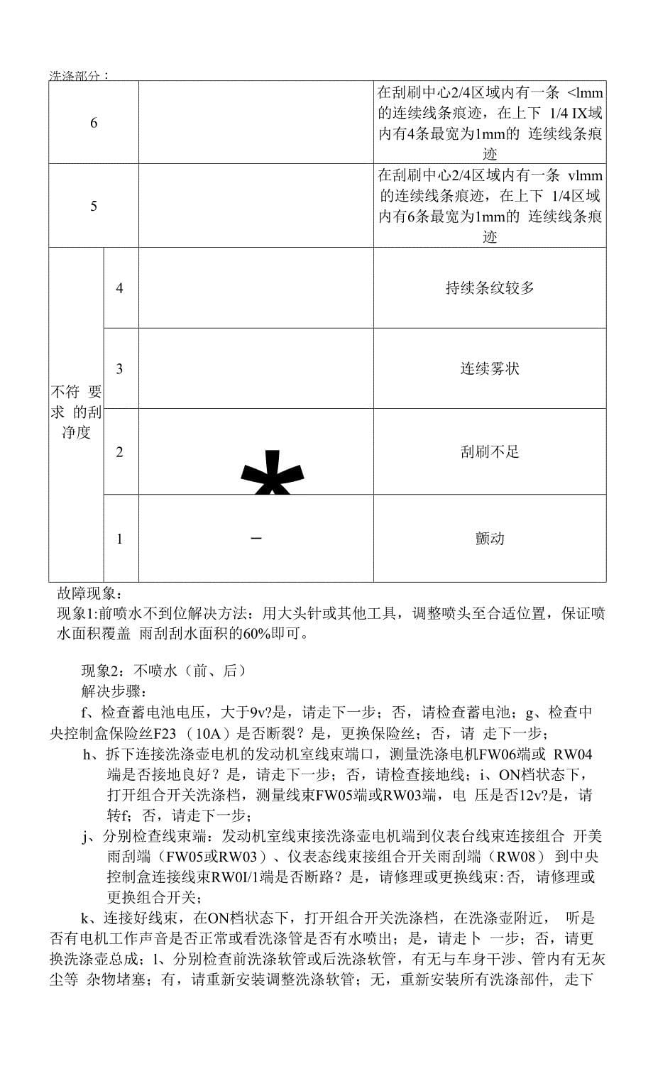 奔奔Mini维修手册A101-408-00 雨刮&amp;ampamp;洗涤.docx_第5页