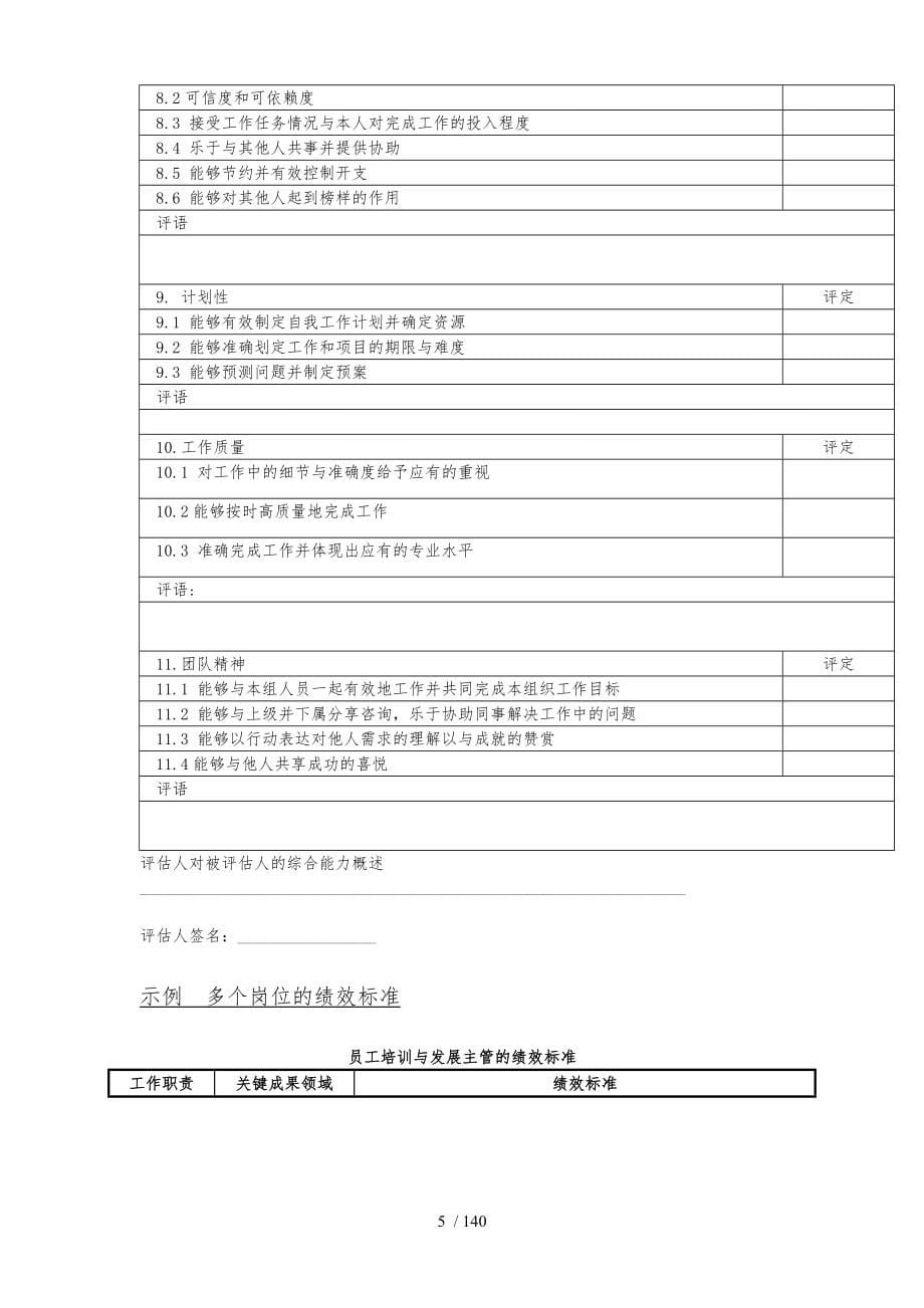 实用性各种绩效图表汇总_第5页