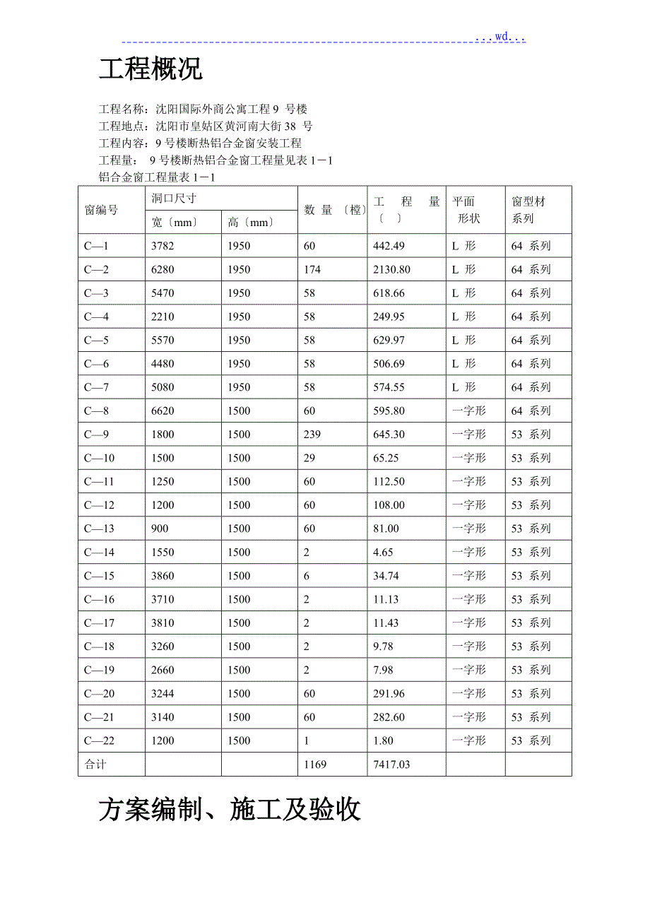 国际公寓项目9#楼断热铝合金窗安装工程施工组织设计方案_第2页