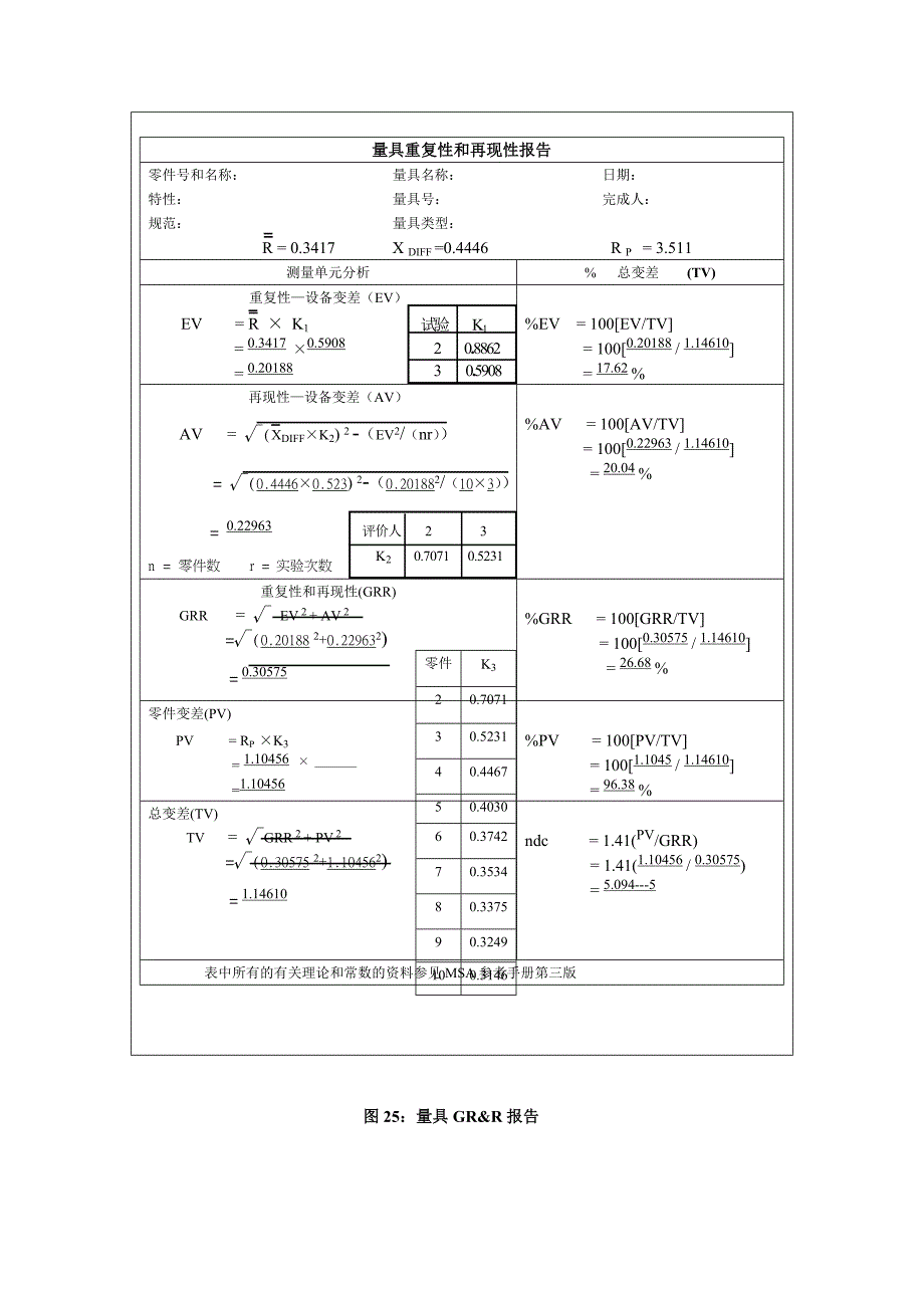 MSA具体算法.doc_第2页