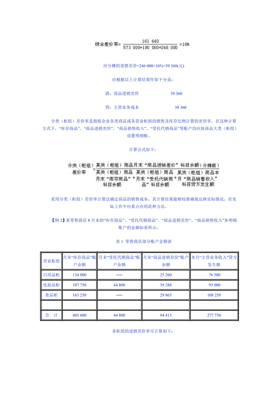 商业会计成本核算及帐务处理.doc_第2页