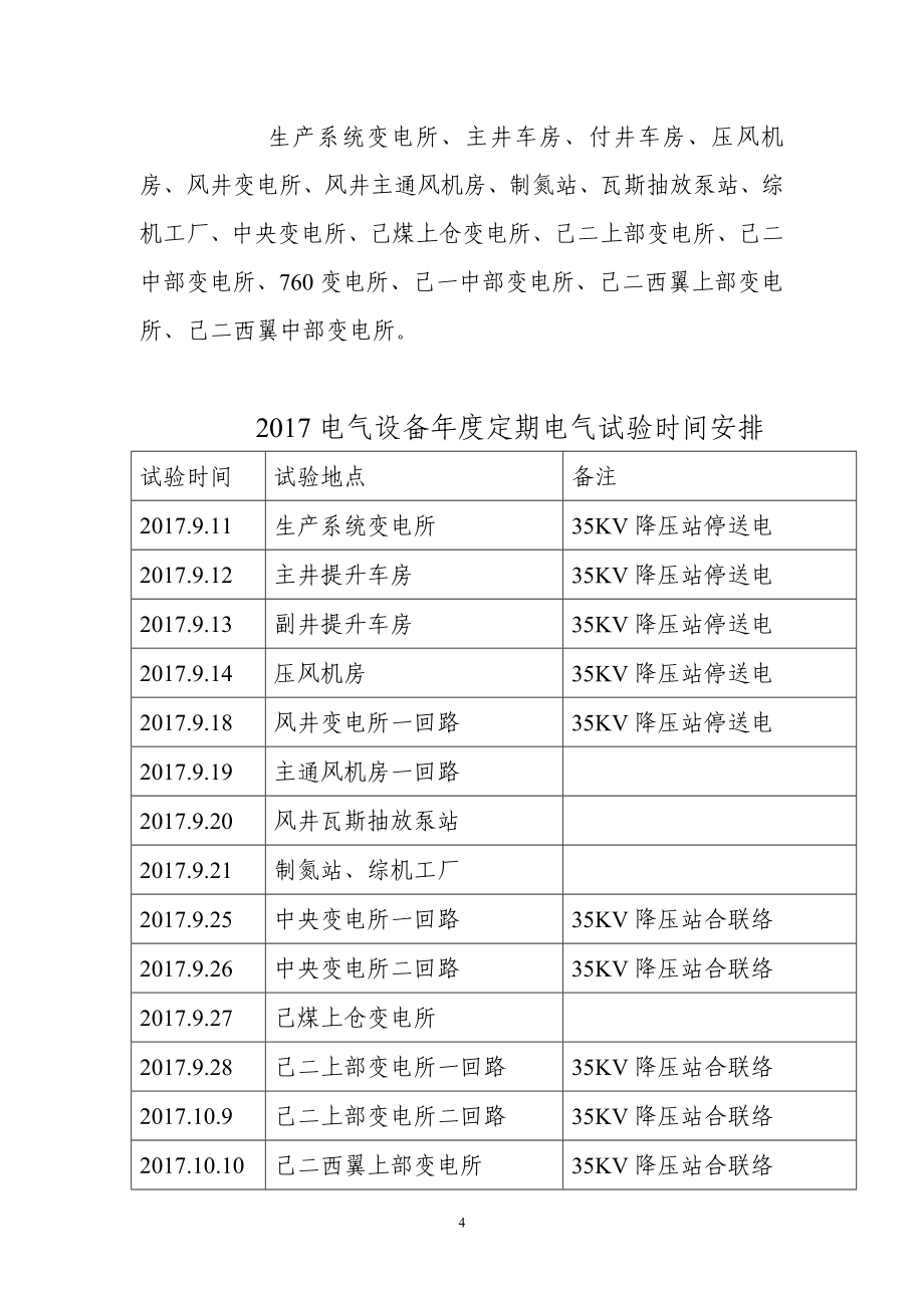 高压电气定期试验方案_第2页