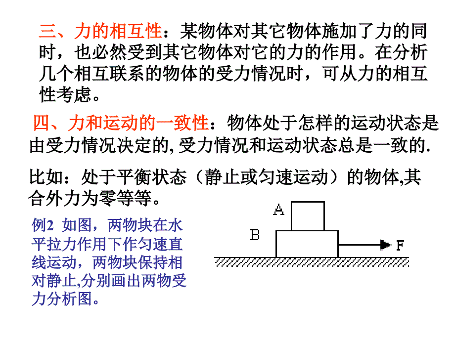 物体受力分析_第3页