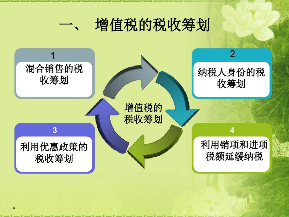 流转税税收筹划_第4页