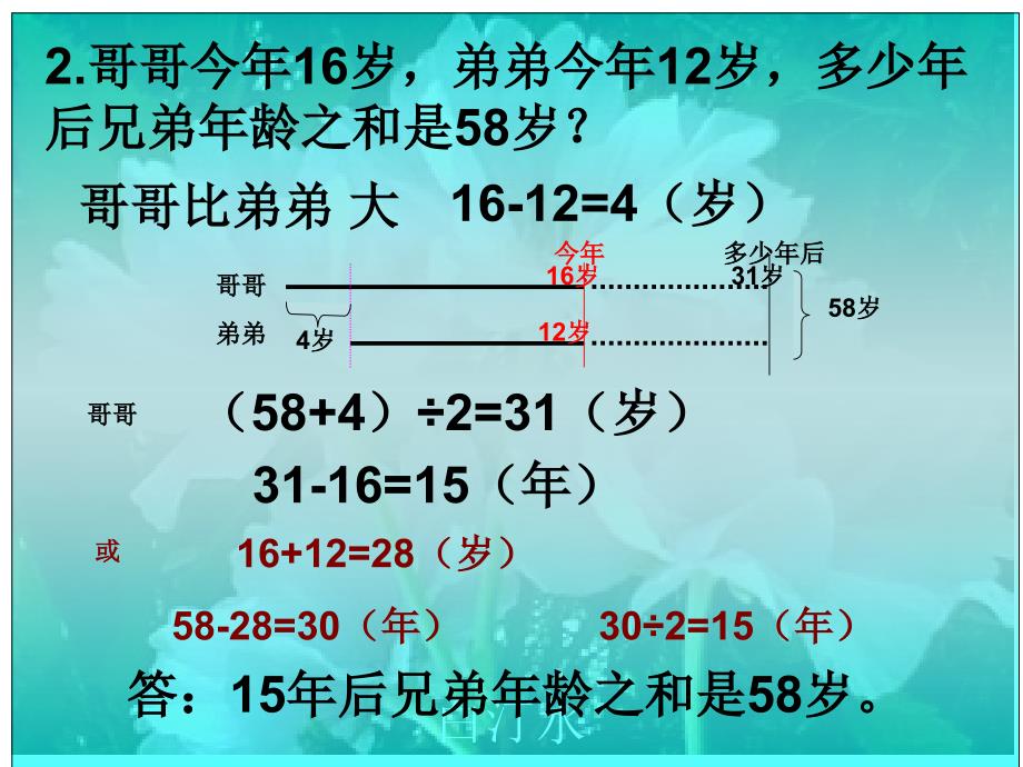 小学奥数年龄问题80道详解#高级课件_第3页