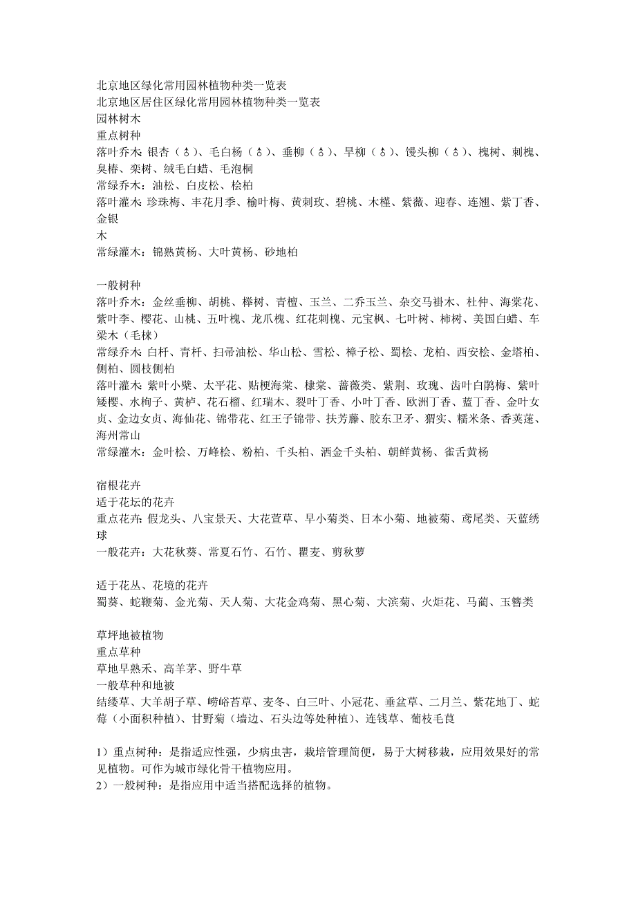 北京地区绿化常用园林植物种类一览表.doc_第1页