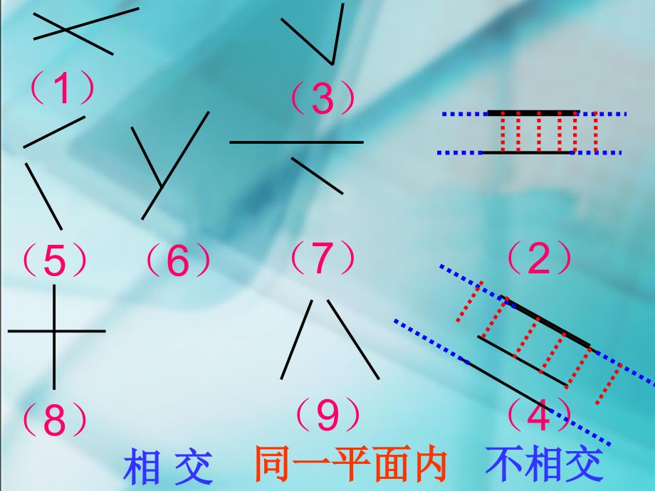 平行与垂直PPT_第3页