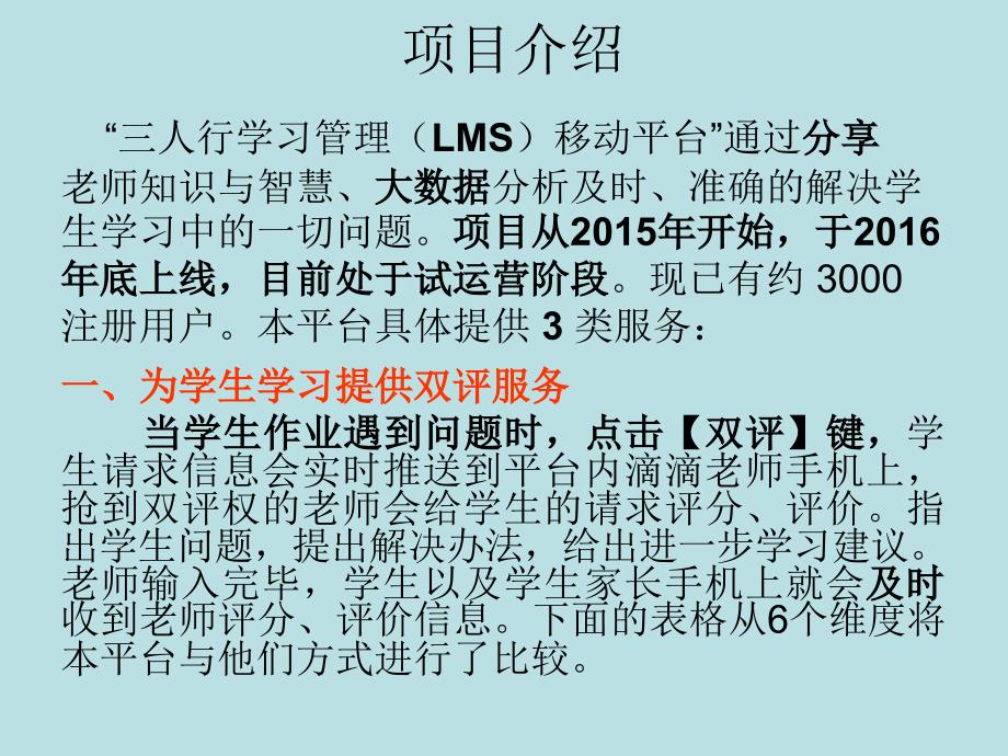 三人行学习管理移动平台LMS_第4页