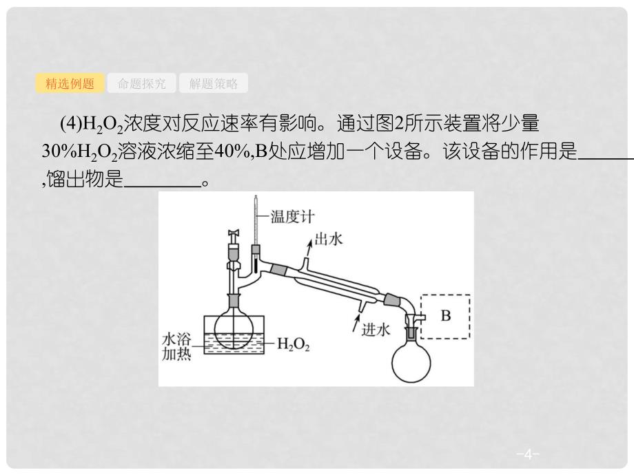 高考化学二轮专题复习 第30讲 化学实验综合（第31题）课件_第4页