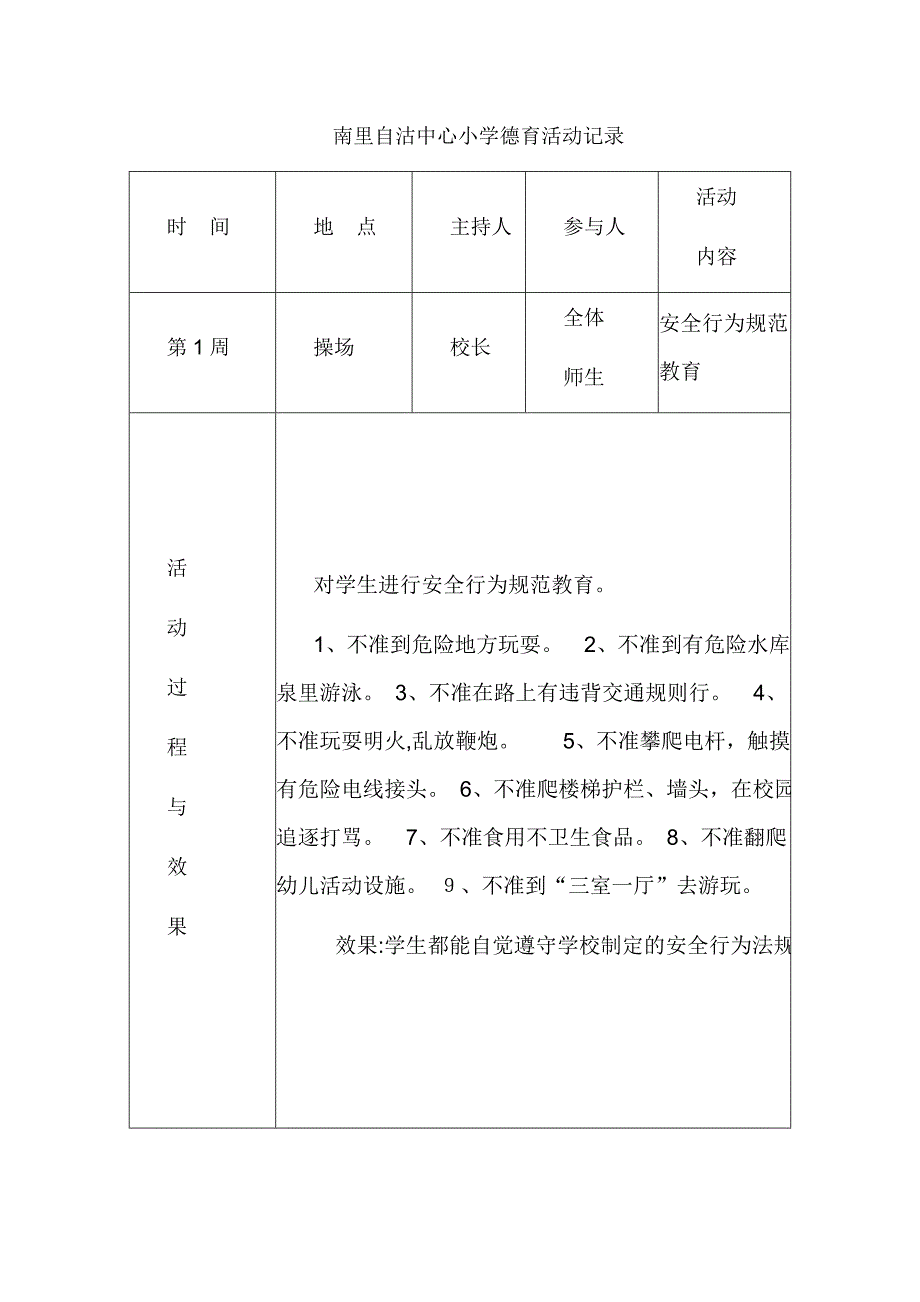 德育活动记录_第2页