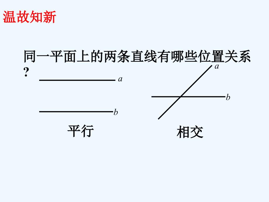 两直线的位置关系.ppt_第2页