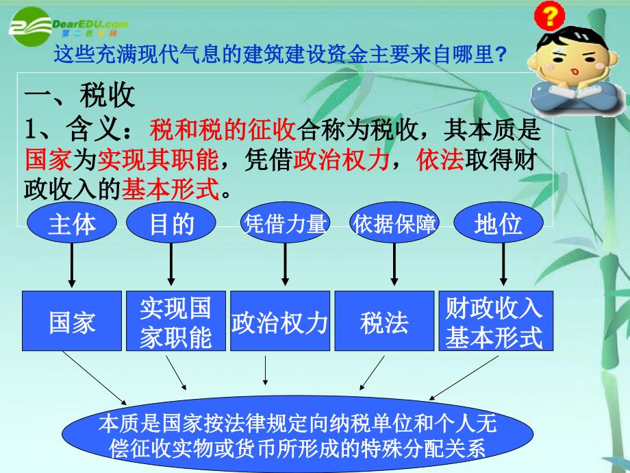 高中政治征税和纳税教学课件新人教版_第4页