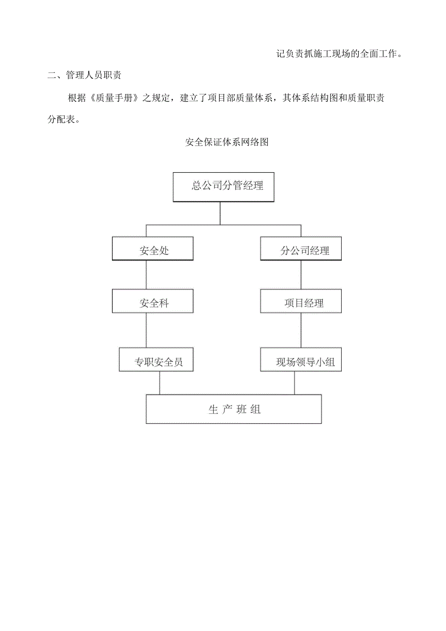 施工组织设计水电_第3页