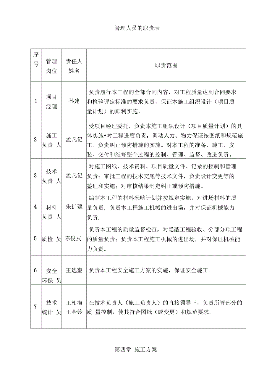 施工组织设计水电_第4页