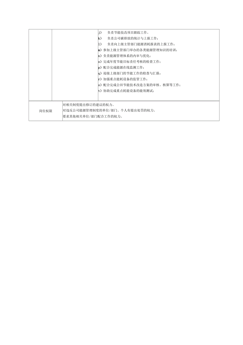 能源管理岗位工作标准_第4页