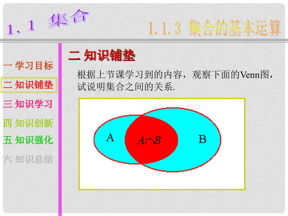 高中数学教学 集合的基本运算（8）课件 新人教A版必修1_第3页