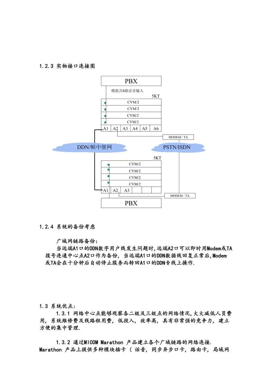 今日集团语音方案_第5页