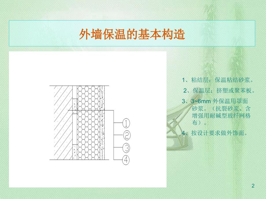 外保温控制要点[共37页]_第2页