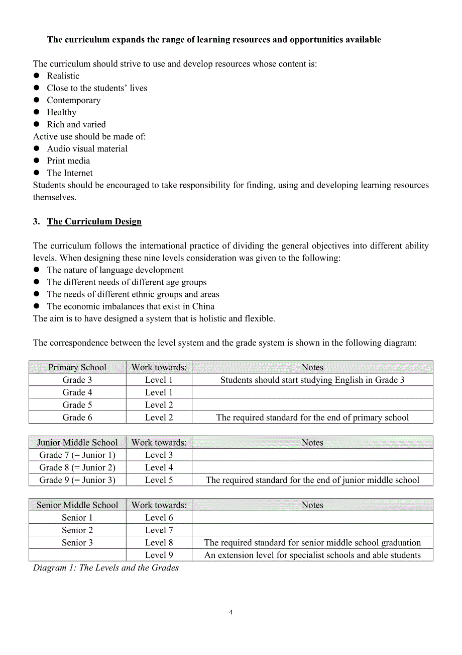 课标英文版_第4页