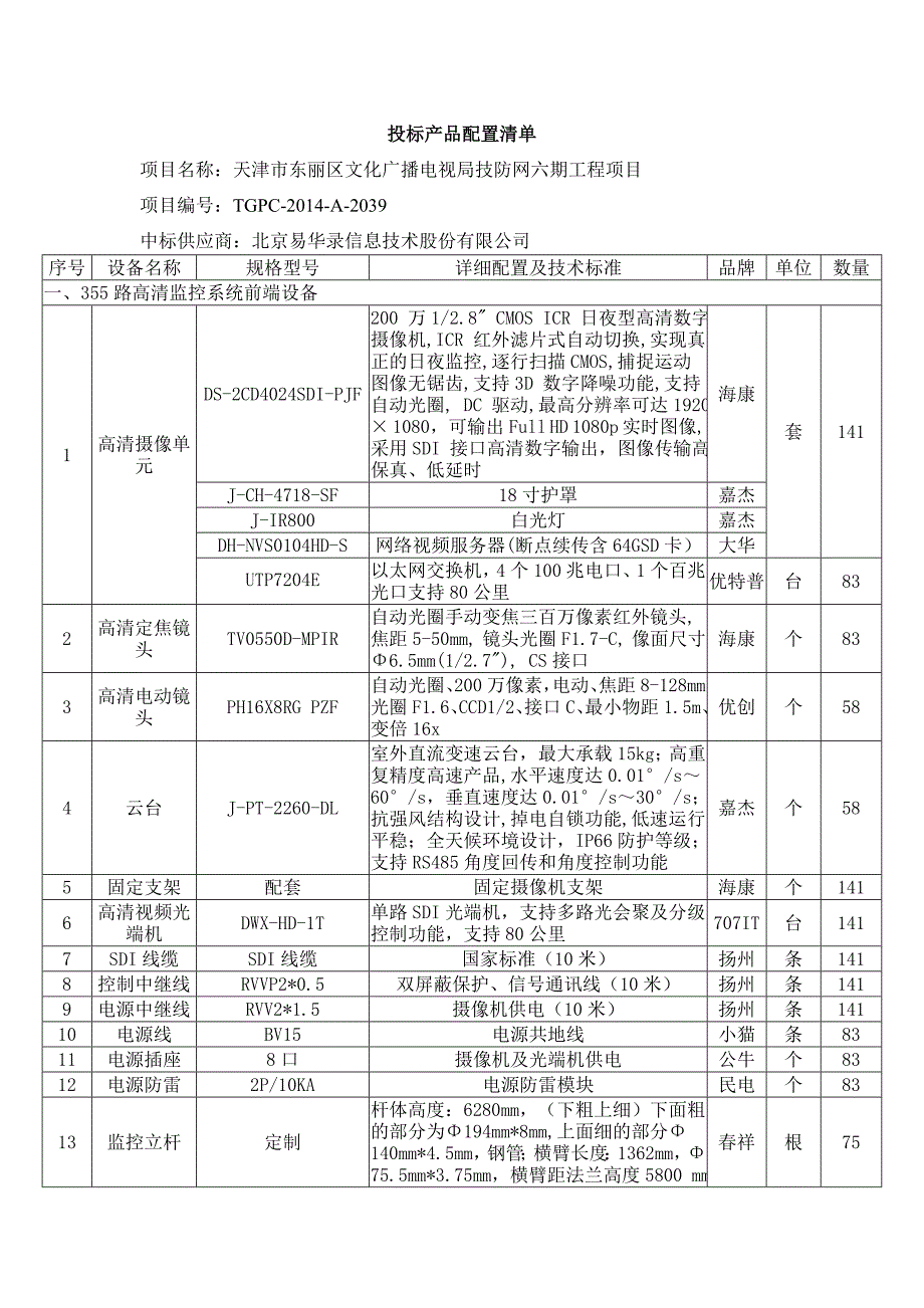 投标产品配置清单_第1页