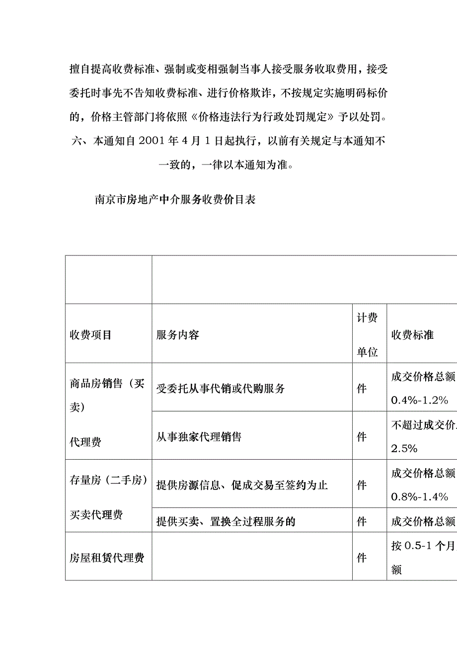 南京市物价局规范房地产中介服务收费_第3页