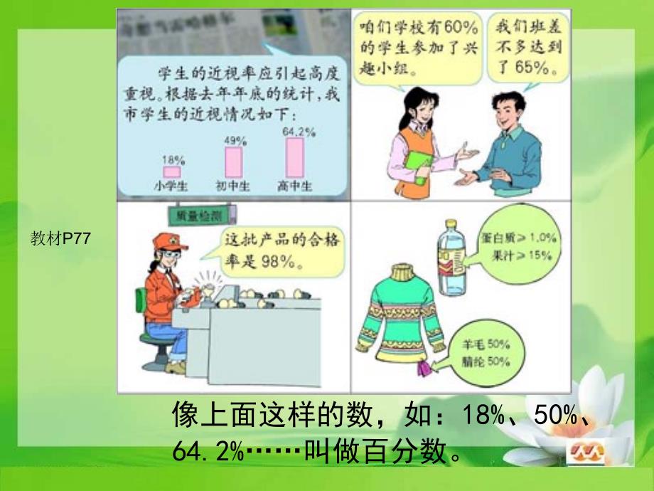 人教版小学数学六年级百分数的意义2_第2页