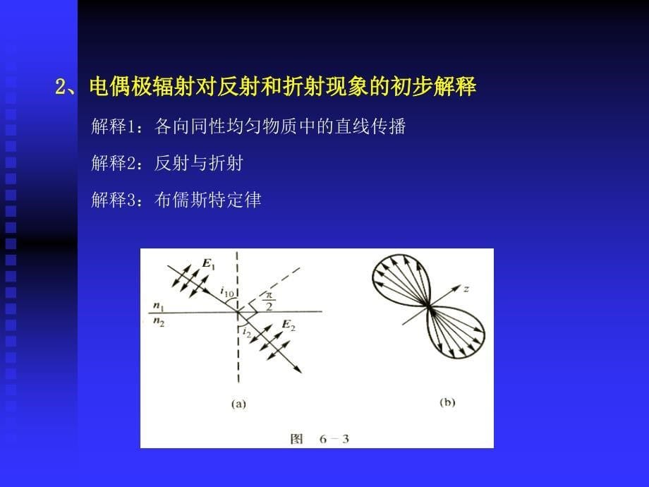 光的吸收、散射和色散.ppt_第5页