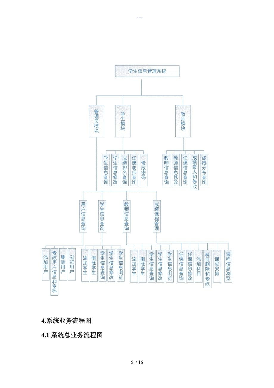 学生成绩管理系统需求分析报告文书_第5页