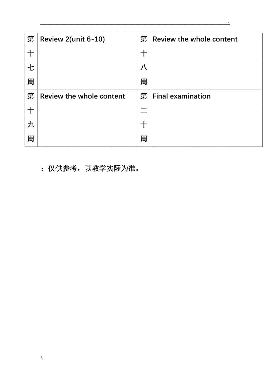 职高高一英语教学计划_第5页