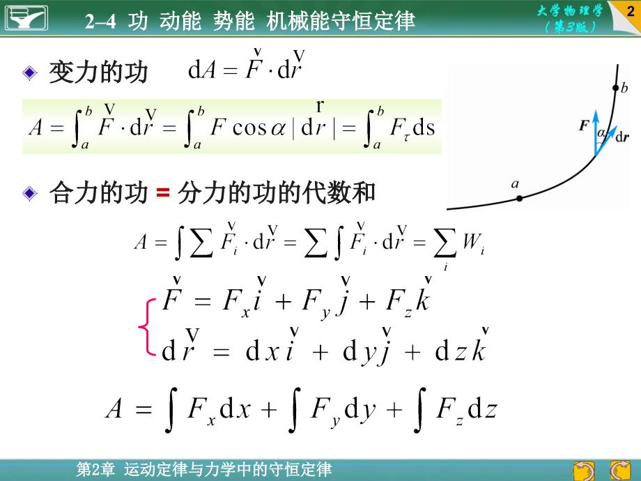 最新大学物理课件24功动能势能机械能守恒定律教学课件_第2页