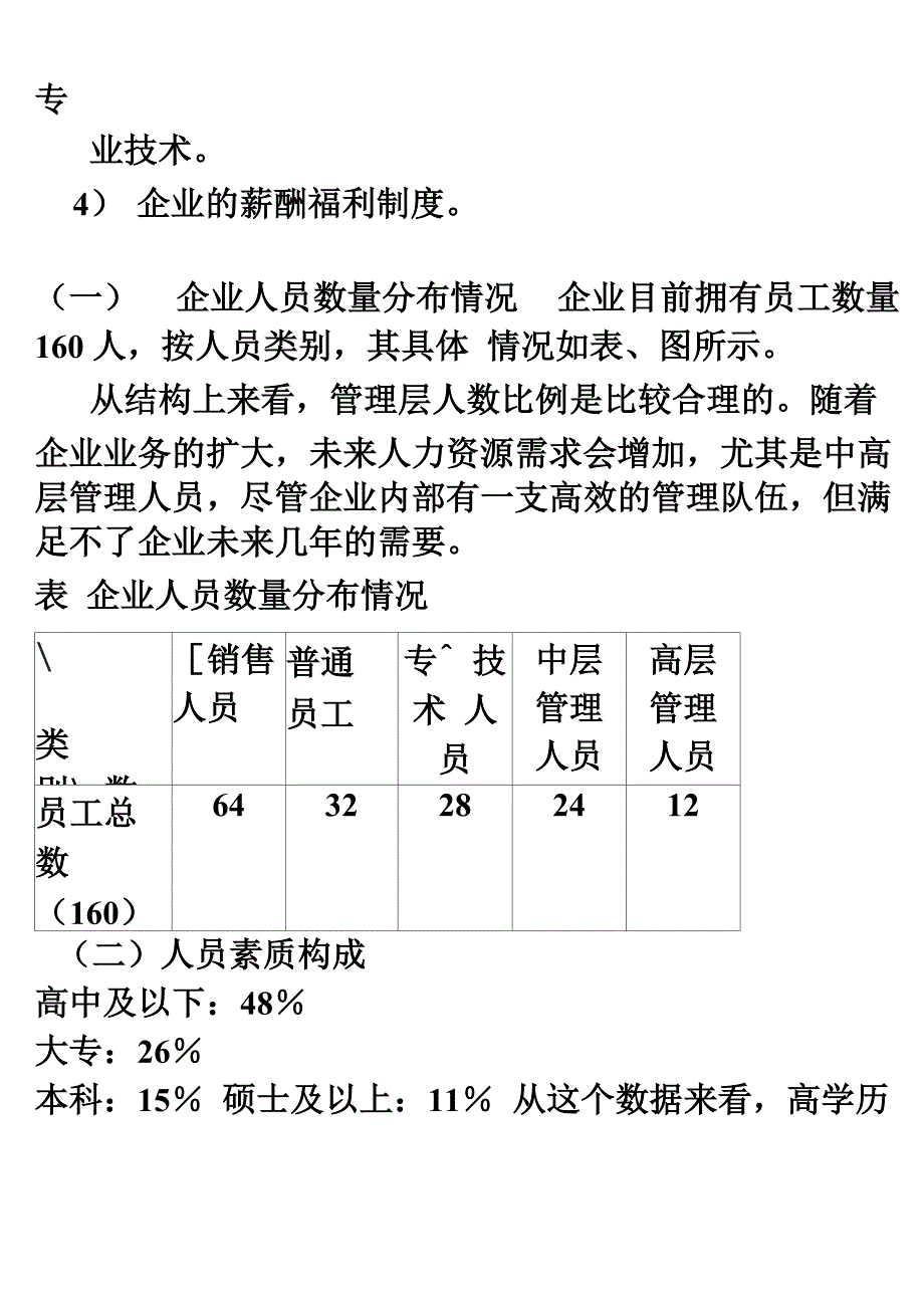 某企业人力资源规划方案_第2页