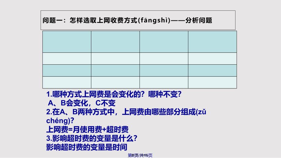 19.3课题学习--选择方案1实用教案_第2页