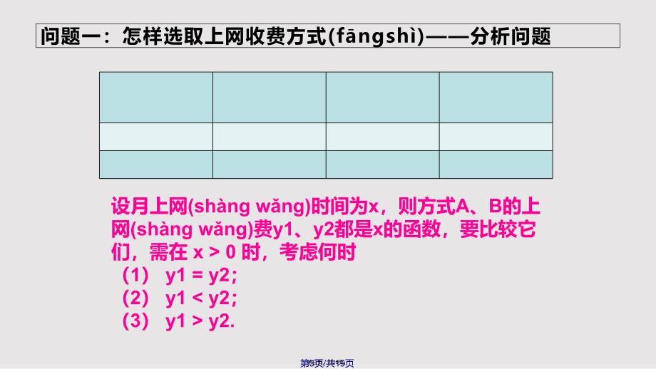 19.3课题学习--选择方案1实用教案_第3页