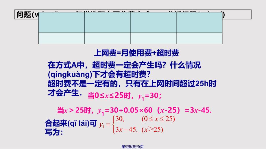 19.3课题学习--选择方案1实用教案_第4页