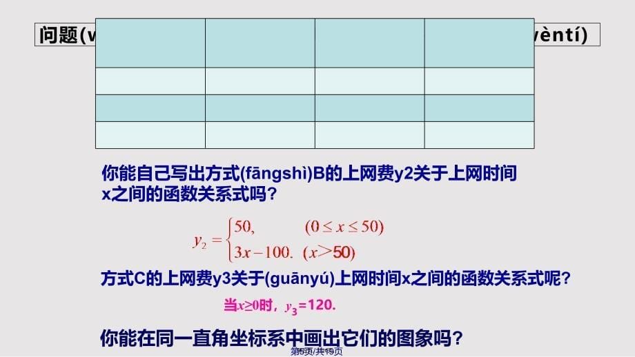 19.3课题学习--选择方案1实用教案_第5页