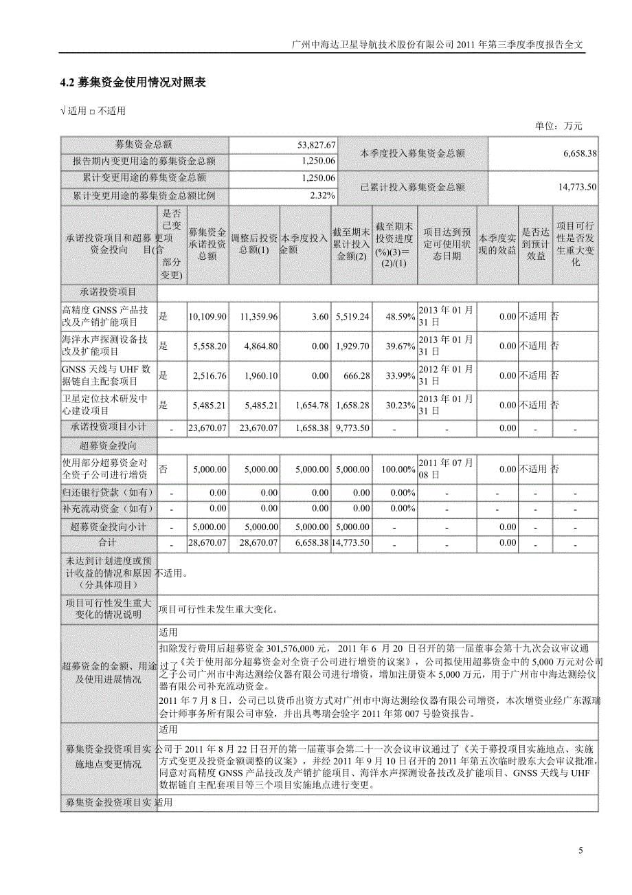 中海达：第三季度报告全文_第5页