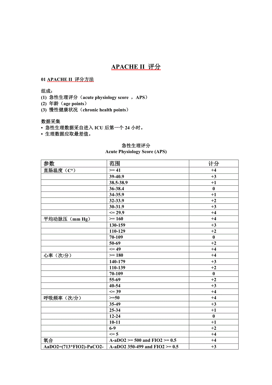 ICU常用评分系统_第2页