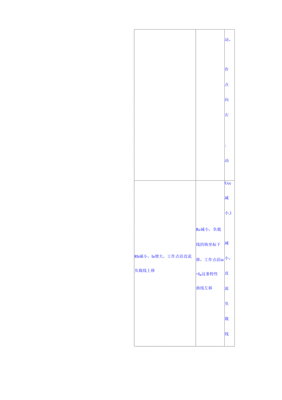 静态工作点的计算方法 ()_第4页
