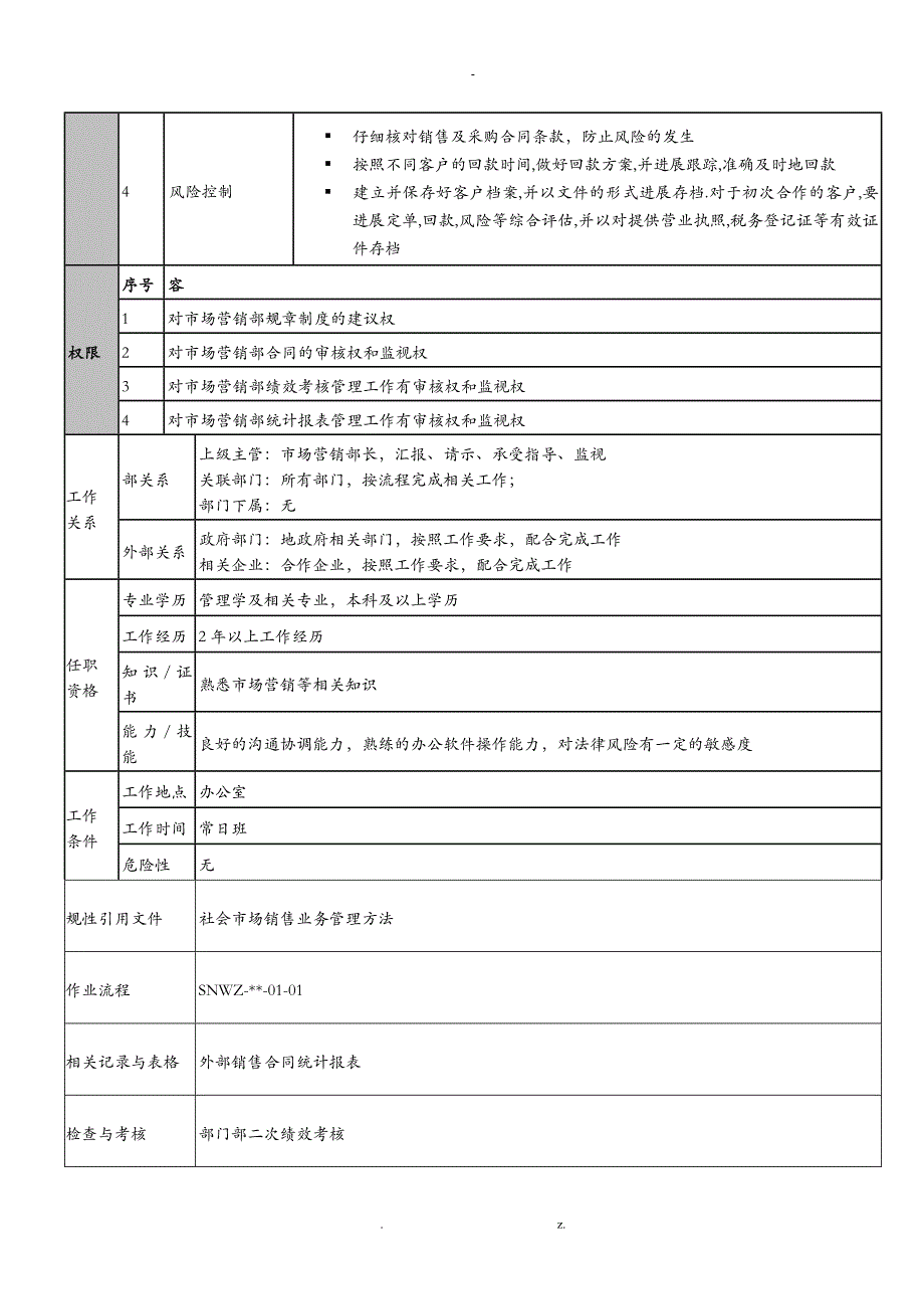 市场营销部管理体系标准化手册_第4页