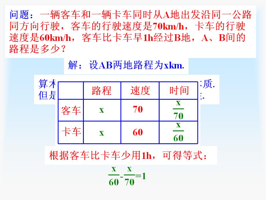 新人教版七年级上册数学3.1.1一元一次方程课件_第3页