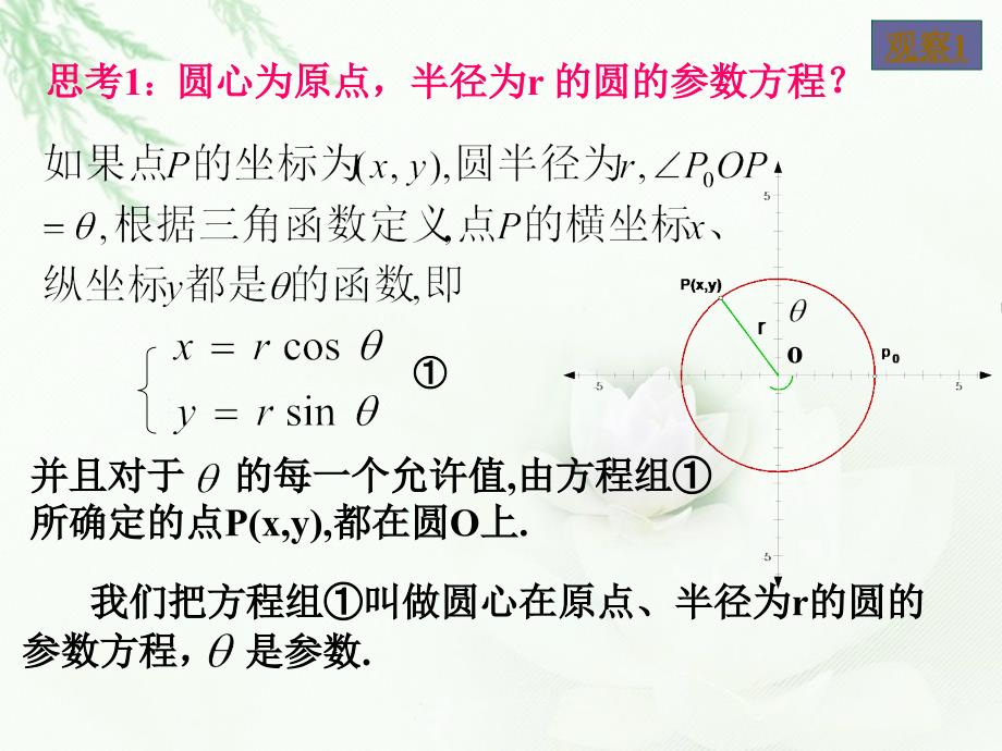 参数方程的概念及圆的参数方程课件_第3页