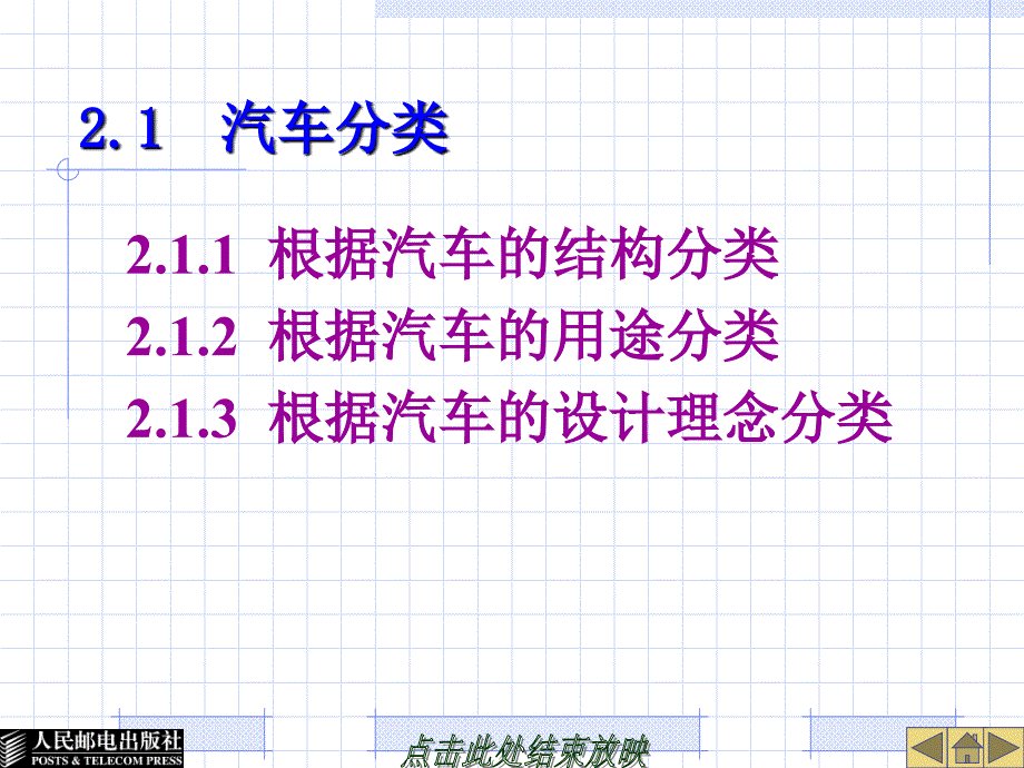 《汽车基础知识》课件_第3页