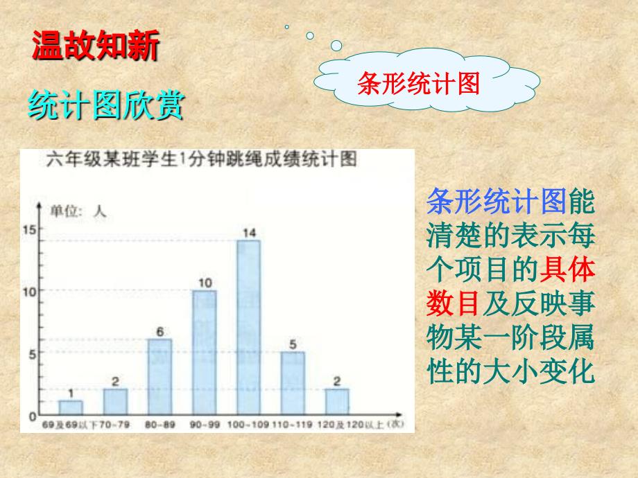 从统计图分析数据的集中趋势学案课件_第3页